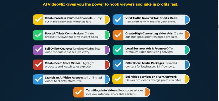 AI Video Flix Review: The Future Of Video Creation Tool