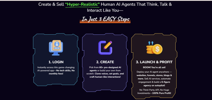 Human Ai Force Review: Deploy your AI agent anywhere