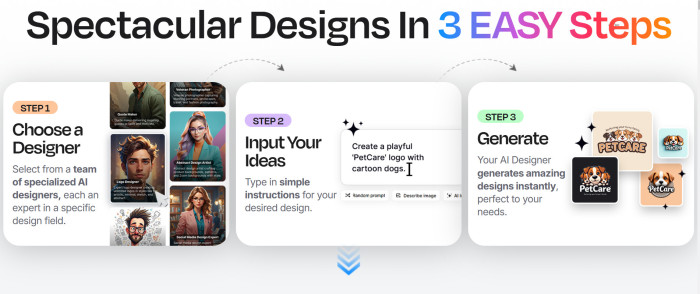 Magic Designers Creates Professional-Quality Visuals