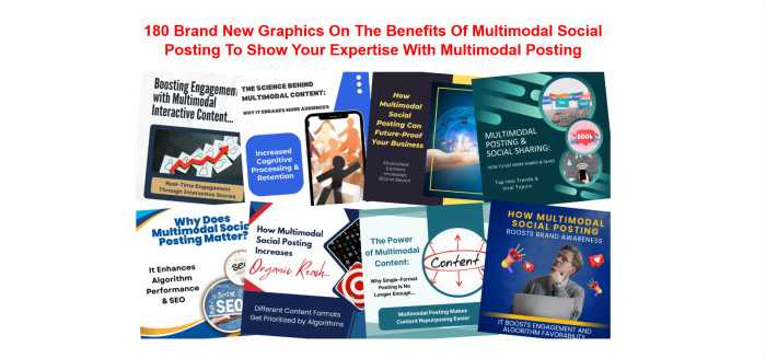 Multimodal Social Pro Dominating Social Media