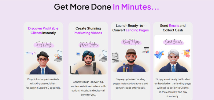NicheFlicks AI Build High-Converting Videos