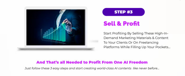 OneAi Freedom Review: All Premium AI Apps One Way Access