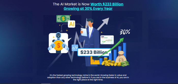 Vidko One Stop AI Video Generation Platform