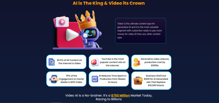 Vidko One Stop AI Video Generation Platform