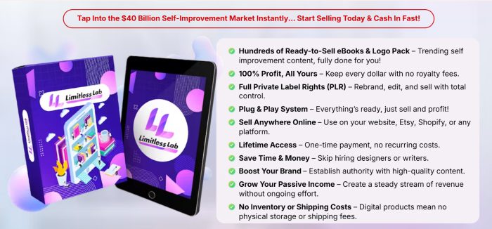 DigitalProductBundle