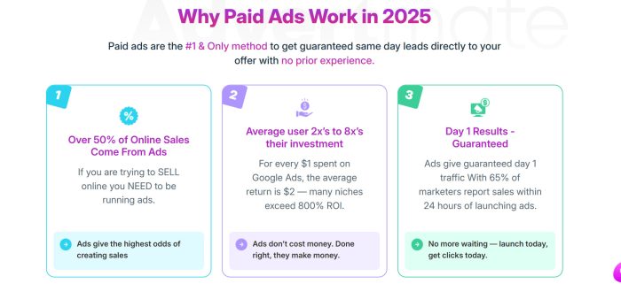 The Easiest Way to Run Ads on Social Media
