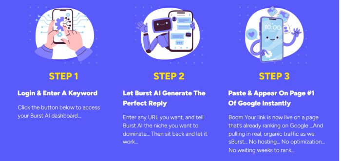 Burst AI: The Fastest Way to Page #1 on Google