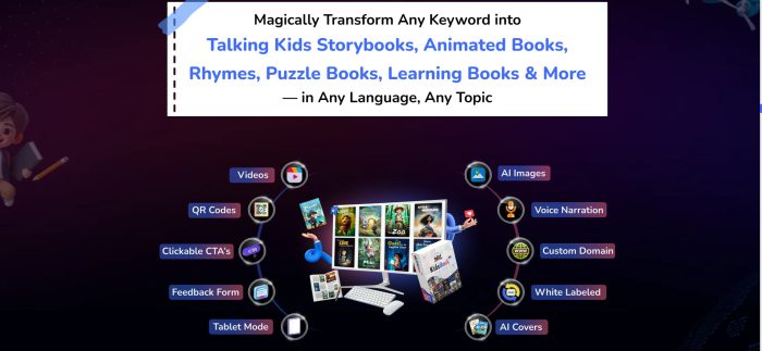 Turn Kids’ Ideas Into Flipbooks + Voiceovers With Kids Book AI