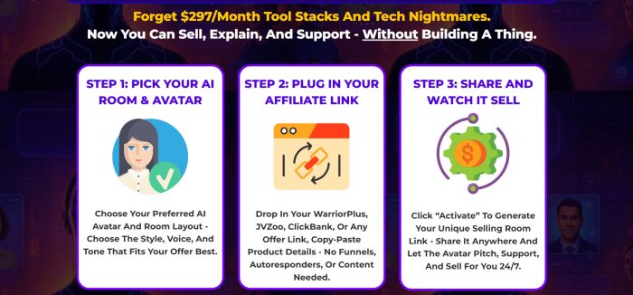 ClickAgent AI: 14 Sales Overnight With a Talking Avatar