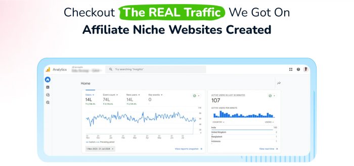 Broadcaster AI: Build & Flip Niche Sites with AI