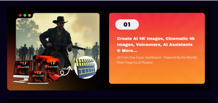 SuperHero AI Create a Full Marketing Campaign in 5 Minutes