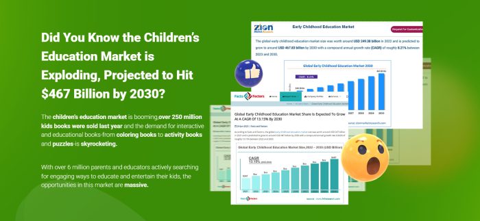 KDPal Create & Sell Amazon-Ready Books in Minutes