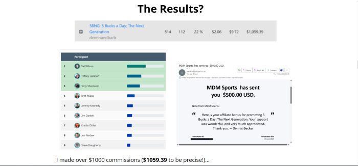 How I Made $1,000+ With a Tiny Email List