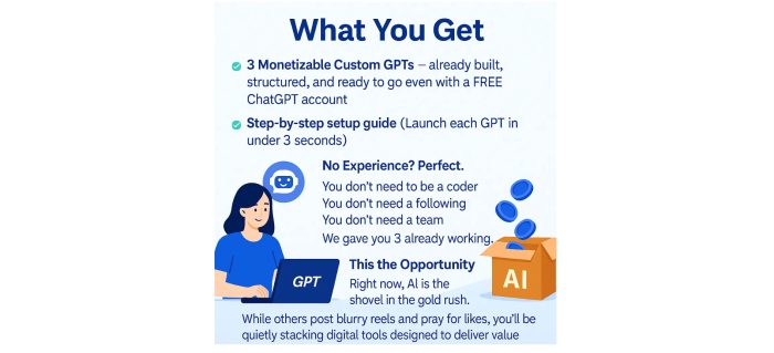 AI Rental Machine: Turn ChatGPT into Monthly Cash