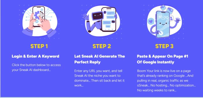 SneakPeek AI Tracks Every Move on Your Site