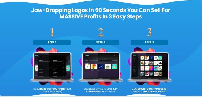 MAIGIX Create Logos in Seconds & Keep 100% Profit