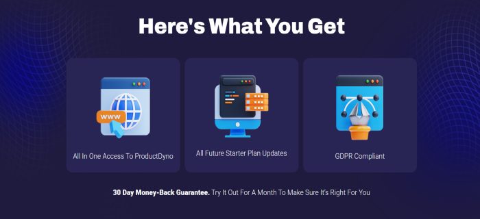 ProductDyno One Platform for Courses & Memberships