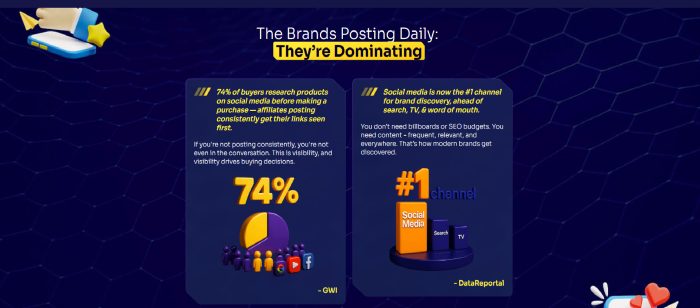 BuzzAgentsAI: 1,000 Posts & Videos Generated in Minutes