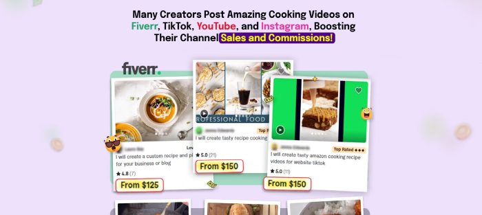 ChefMaster: Dominate the $10B Food Content Market