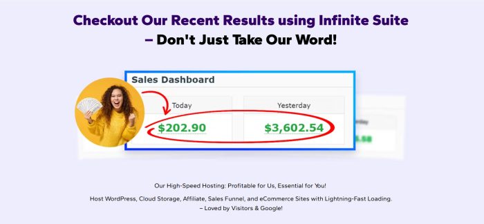 InfiniteSuite: The All-in-One, Lifetime Hosting Powerhouse