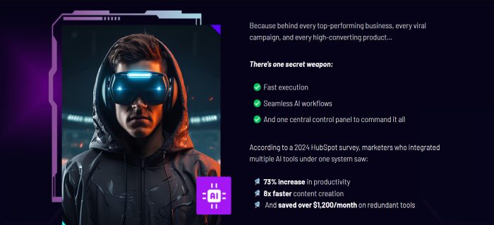 SuperHero AI: One Dashboard Replaces All Your Tools