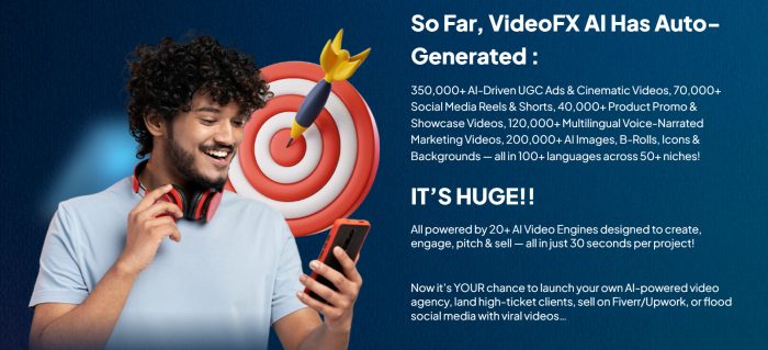 VideoFX AI Create & Export Pro-Level Ads from One Dashboard