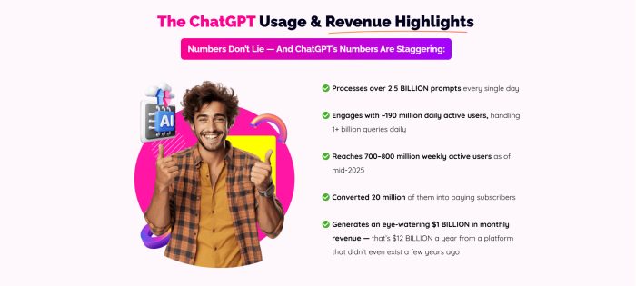 ChatBeast AI Own a Chatbot Platform & Be Your Own Boss