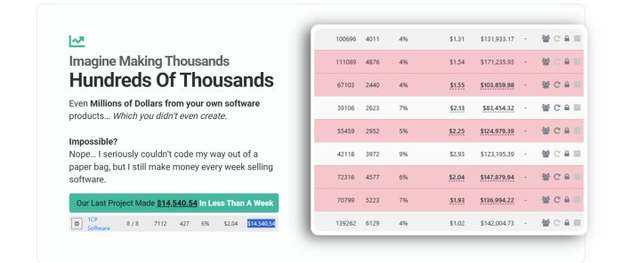 OneCPD Rebrandable Software One Click = Own Product