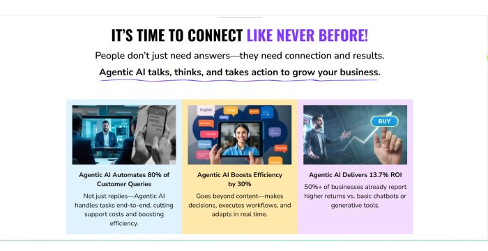 Agentic Ai: Launch Your First AI Agent